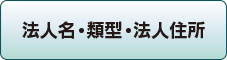 法人名・類型・法人住所