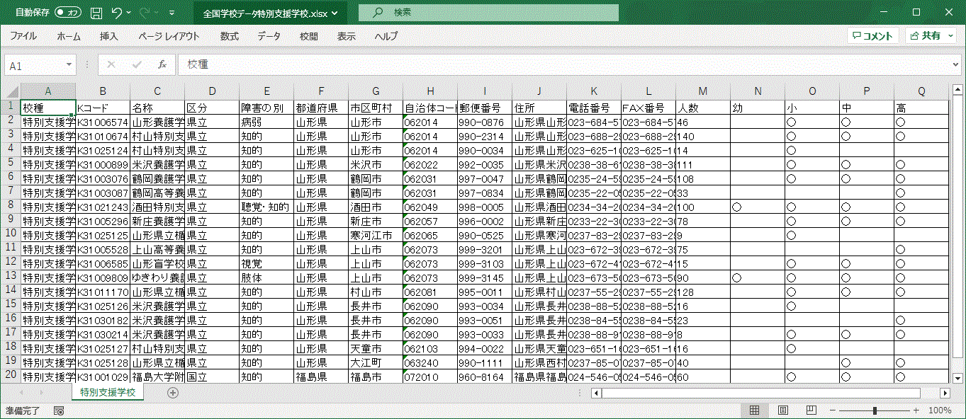 特別支援学校版データ　サンプル画面