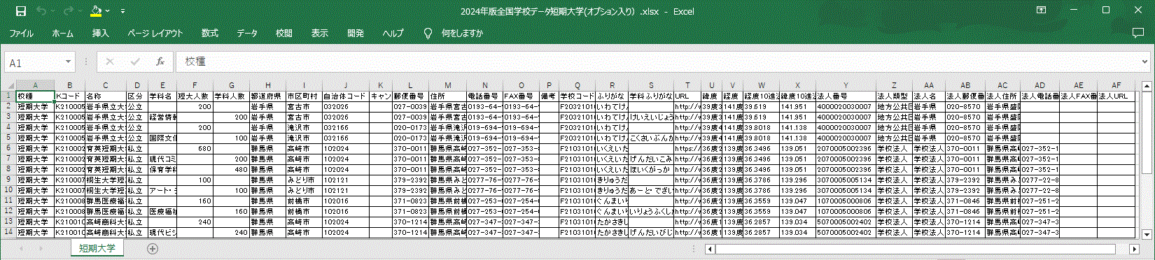 短期大学版オプションデータ　サンプル画面